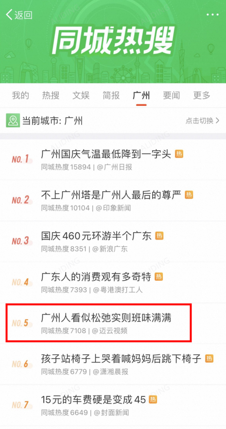 云图片
